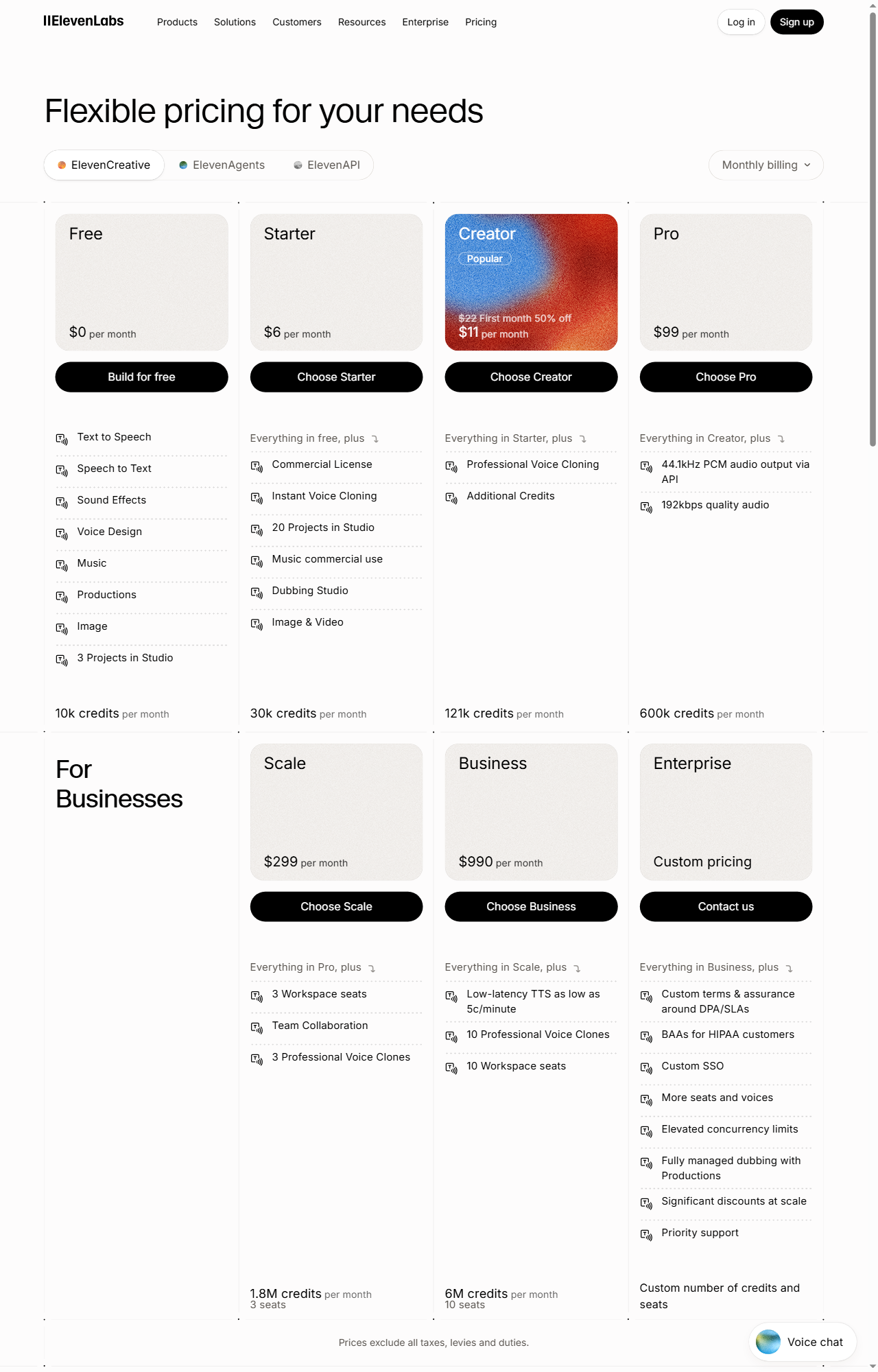 ElevenLabs pricing plans